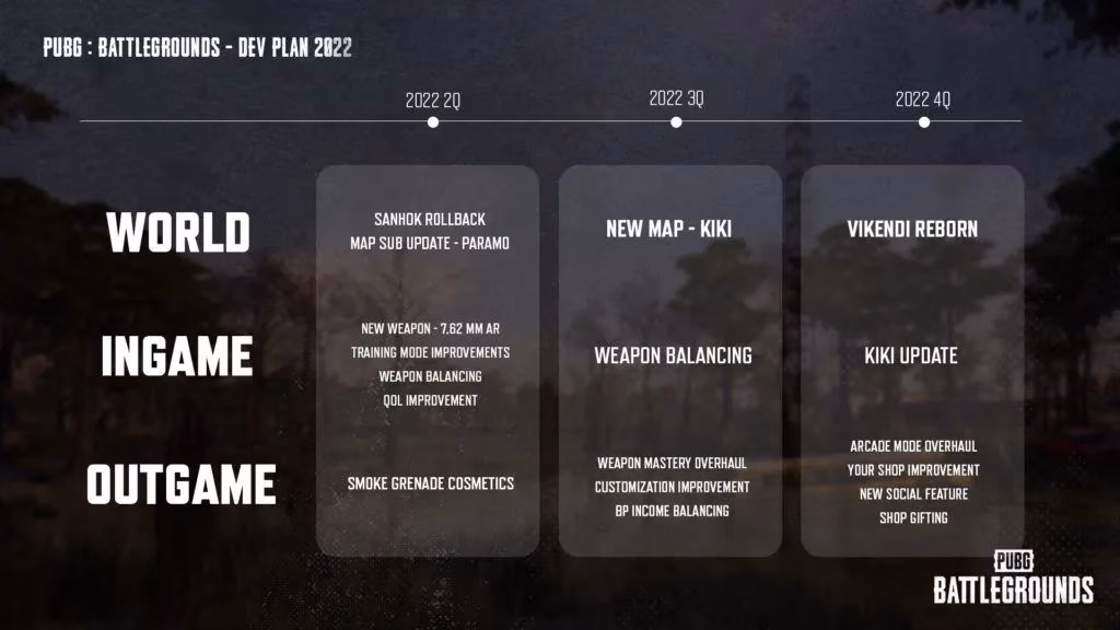 pubg-2022-roadmap-flashback-the-free-to-play-revolution-image-0