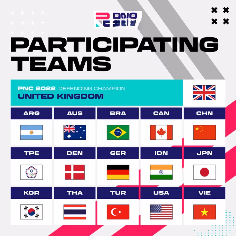 pubg-nations-cup-2023-a-look-back-at-the-seoul-showdown-image-1