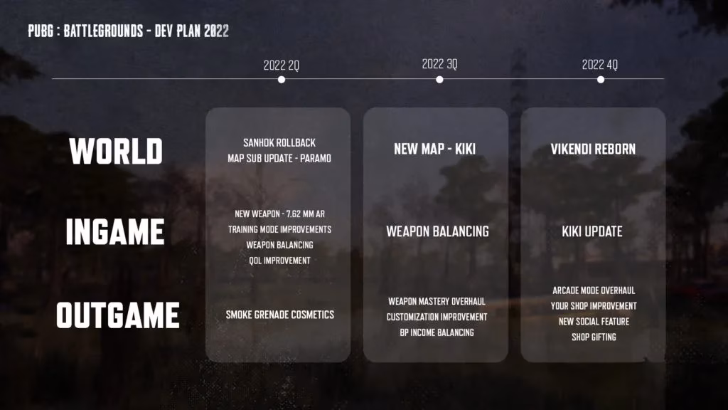 pubgs-2022-roadmap-revisited-from-2026-a-players-notes-on-promises-and-pivots-image-0